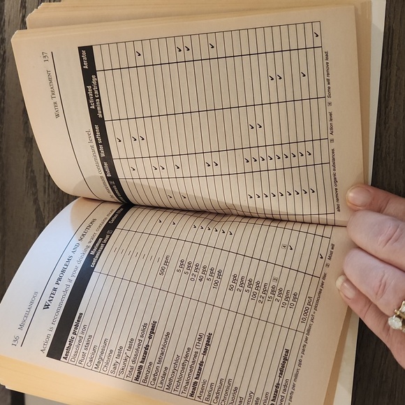 How To Clean Practically Anything - Picture 3 of 4